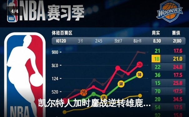 凯尔特人加时鏖战逆转雄鹿，塔图姆狂砍42分锁定东部半决赛席位 - 4